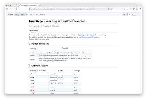 Screenshot of the OpenCage geocoding API address coverage report