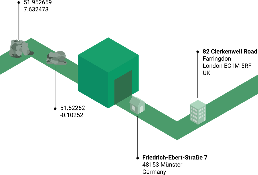 geocoding for data processing